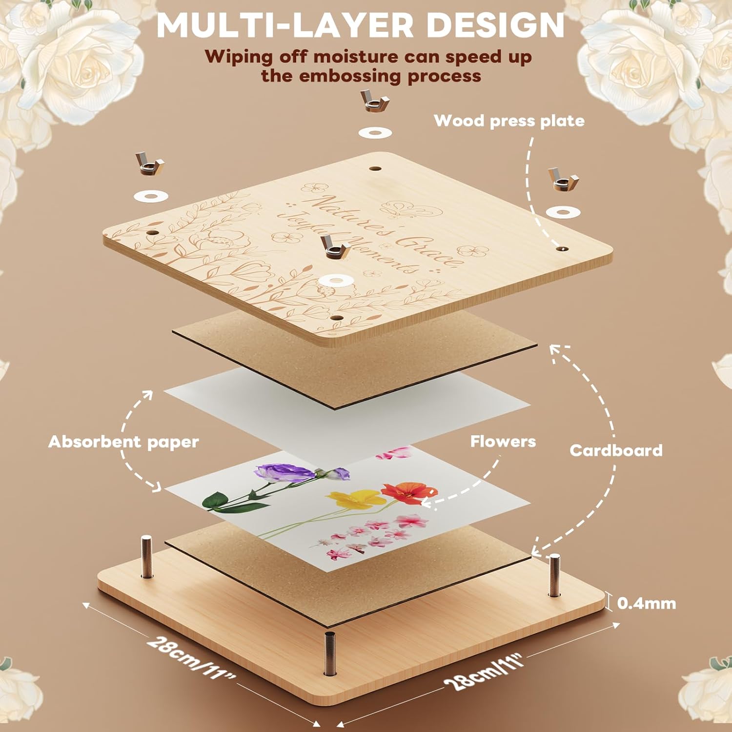 Preserve Your Wedding Bouquet | DIY Flower Press Keepsake Kit for Brides, Gifts & Floral Memories