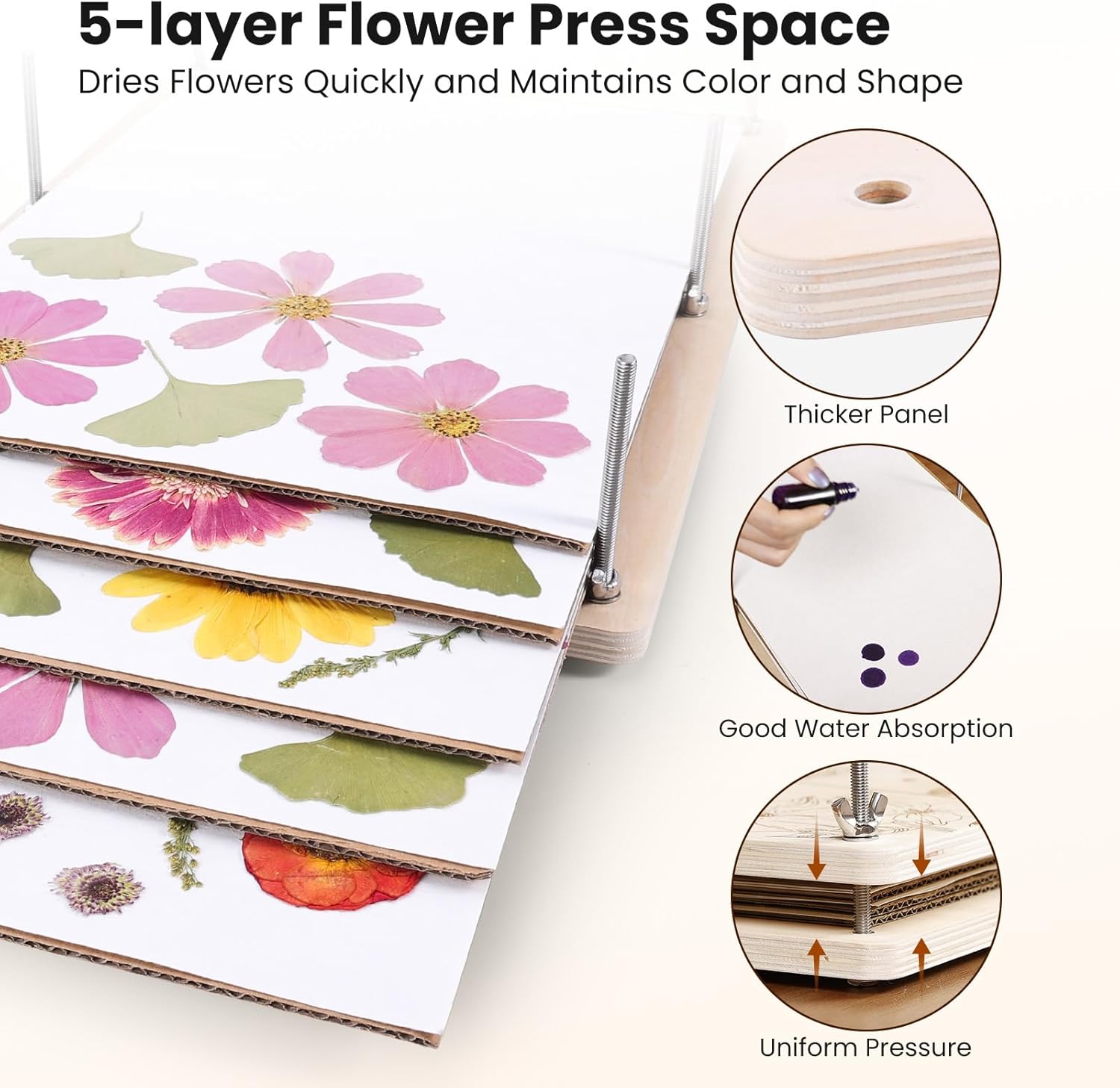 5-Layer Wooden Flower Press Kit – 17″ × 11.8″ DIY Floral Preservation for Bouquets, Keepsake Art & Pressing Projects